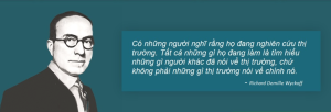 Phương pháp đầu tư chứng khoán